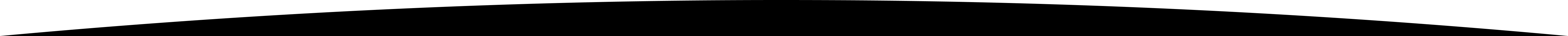 footer top wave